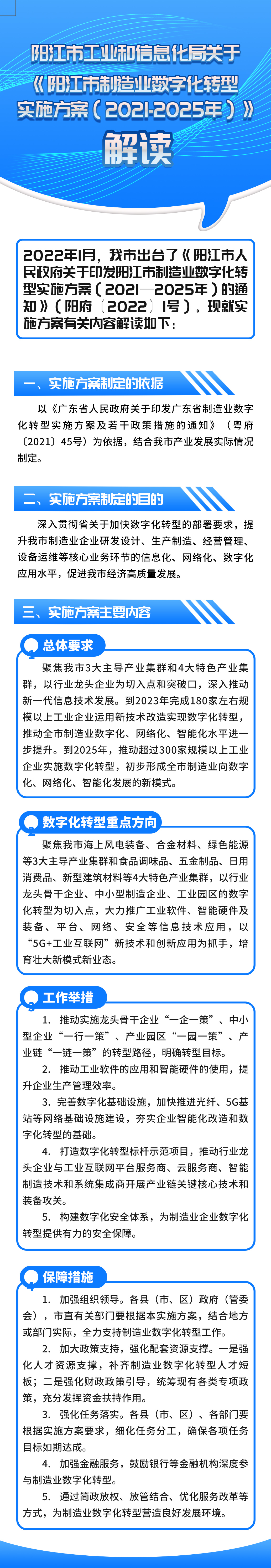 һDxꖽI(y)(sh)ֻD(zhun)͌(sh)ʩ2021-2025꣩.jpg