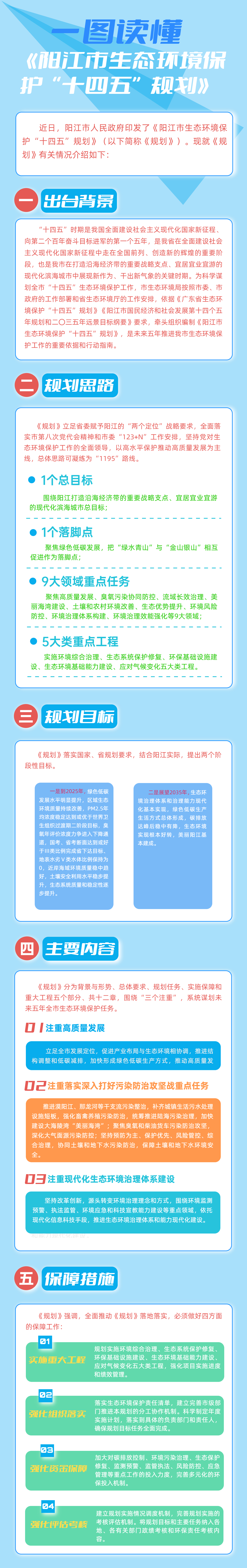 һDx ꖽB(ti)h(hun)oʮ塱Ҏ(gu)(1).jpg