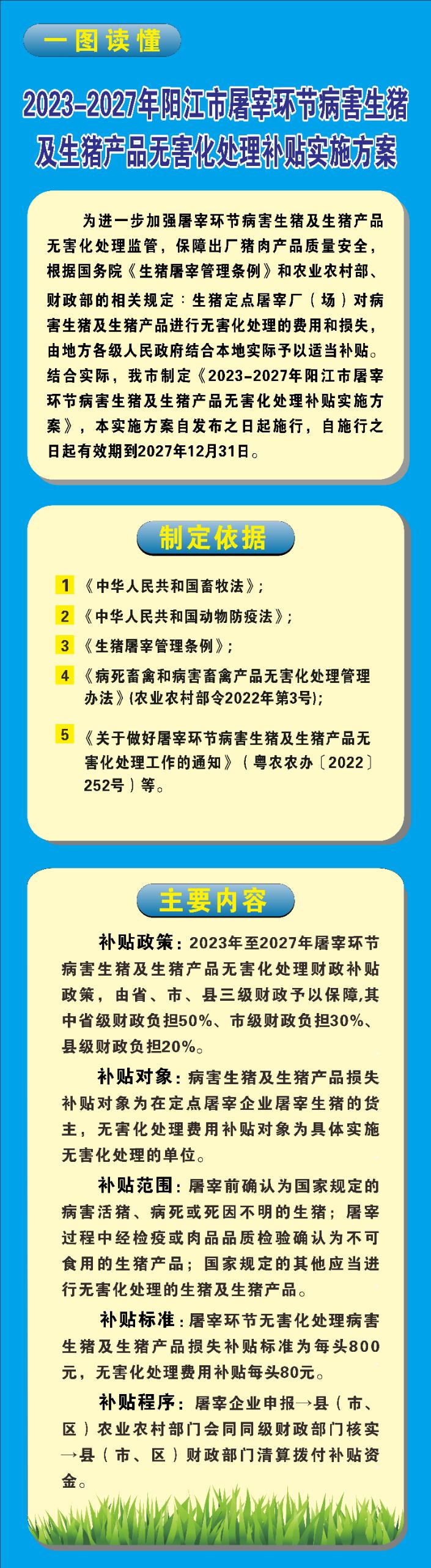 һDx2023-2027(yng)׭h(hun)(ji)iia(chn)Ʒo(w)̎a(b)N(sh)ʩ.jpg
